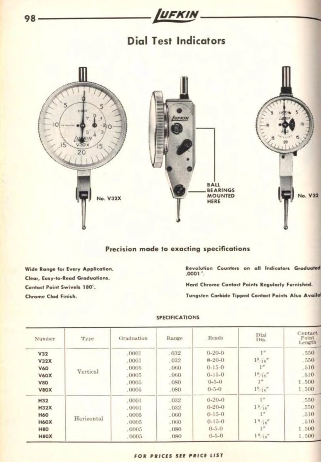 Lufkin catalog page 98 — Dial Test Indicators specification table